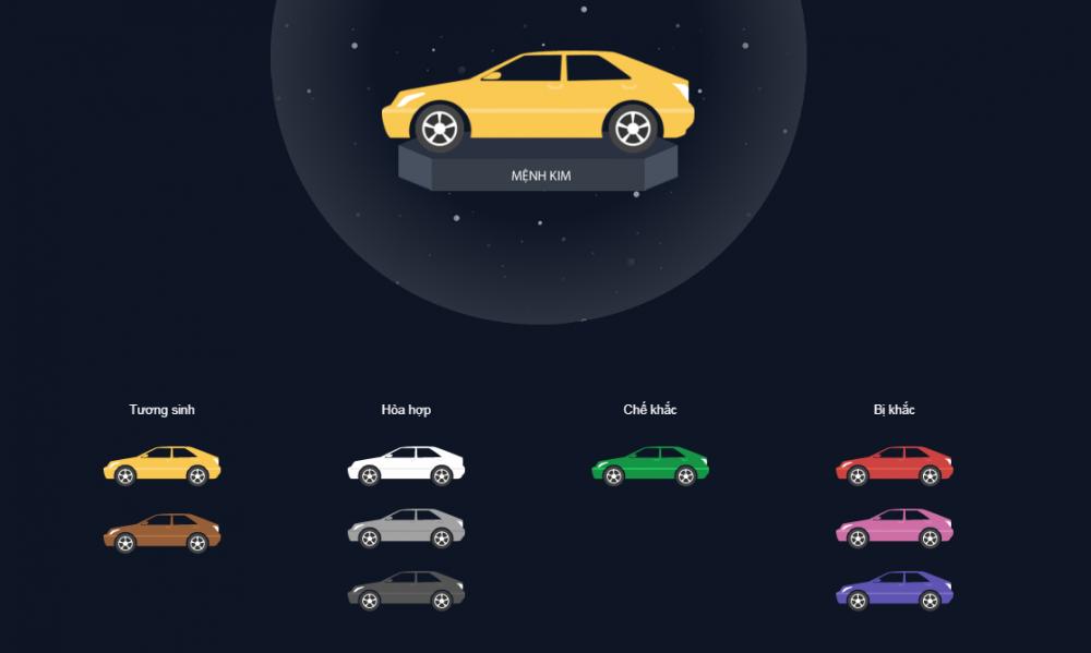 Màu xe hợp mệnh Kim