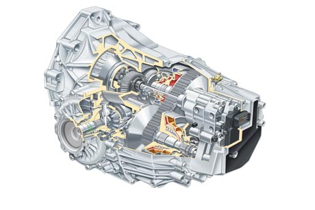 Hộp số CVT là gì?