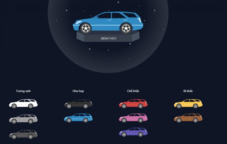 Màu xe hợp mệnh Thủy