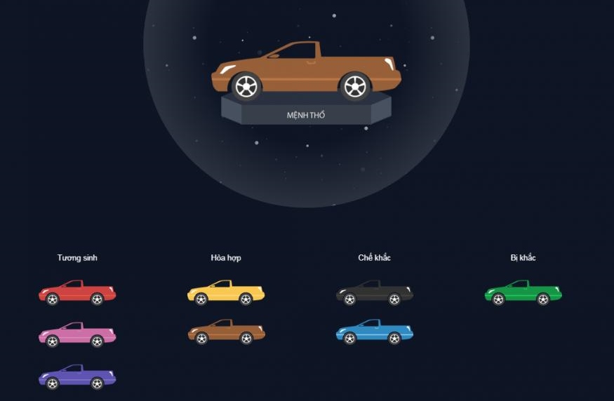 Màu xe hợp mệnh Thổ