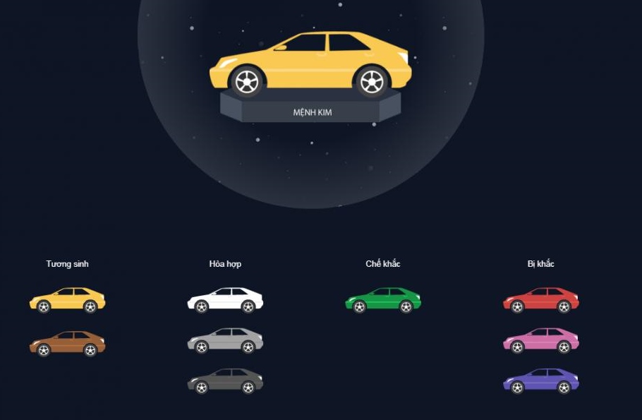 Màu xe hợp mệnh Kim