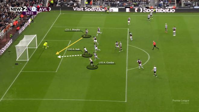 Khu vực 5m50 trên sân cỏ