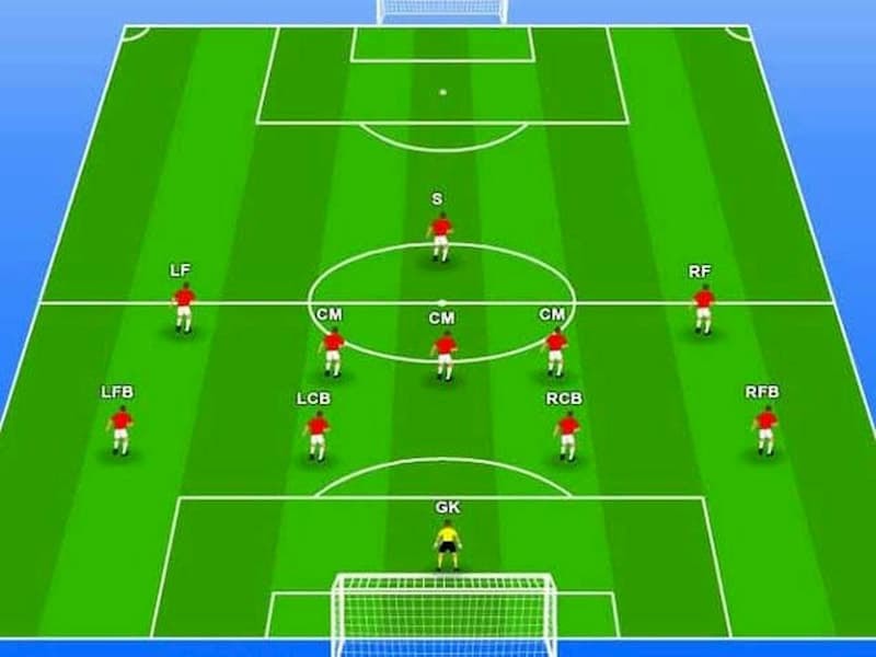 Cầu thủ bứt tốc trong một pha phản công nhanh điển hình