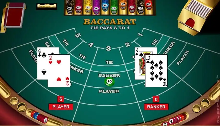 Tính toán chu kỳ xuất hiện cửa Hòa trong Baccarat