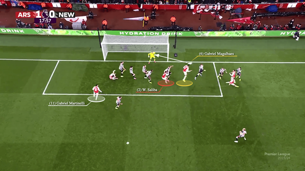 Đá phạt góc là gì? Các chiến thuật tấn công phổ biến từ phạt góc