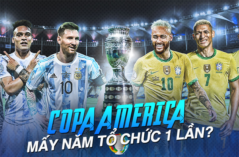 Chu kỳ tổ chức giải đấu Copa America