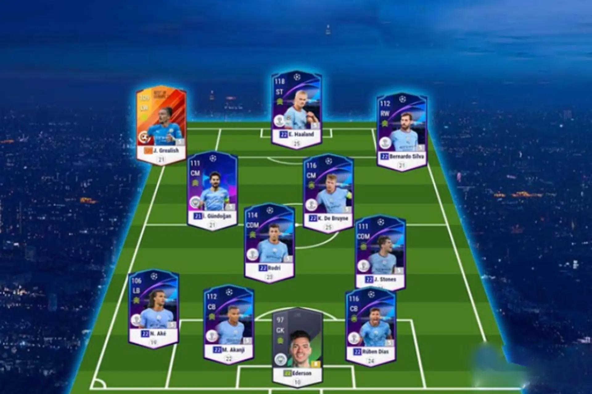 Đội hình Man City FO4 2022/2023: Chi tiết về cầu thủ và số áo