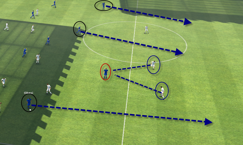 Tiền đạo ảo là gì? Khái niệm và đặc điểm nhận dạng trên sân cỏ