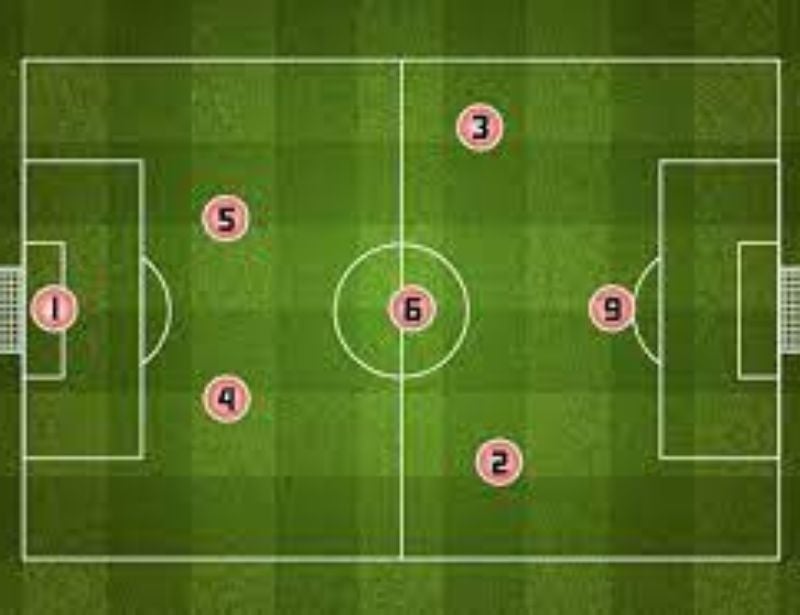 Top 3 sơ đồ chiến thuật bóng đá sân 7 phổ biến nhất hiện nay | Sport9 Việt Nam